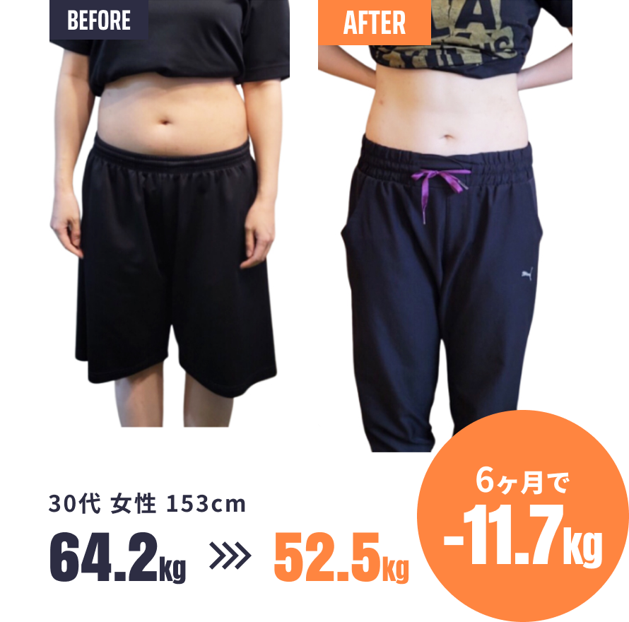 30代 女性 153cm 64.2kg→52.5kg 6ヶ月で-11.7kg